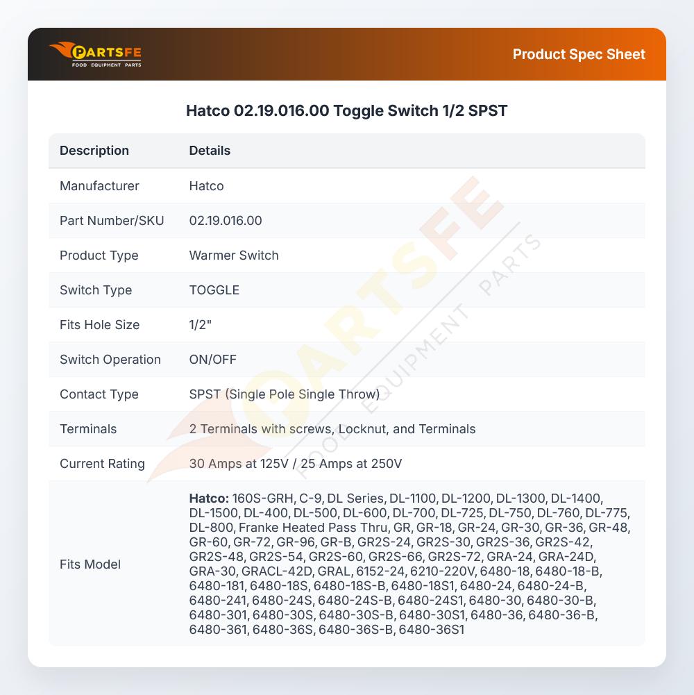 Hatco 02.19.016.00 Toggle Switch SPST 1/2"