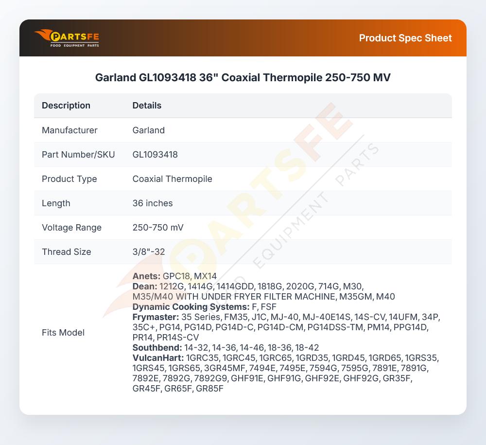 Garland GL1093418 36" Coaxial Thermopile 250-750 MV