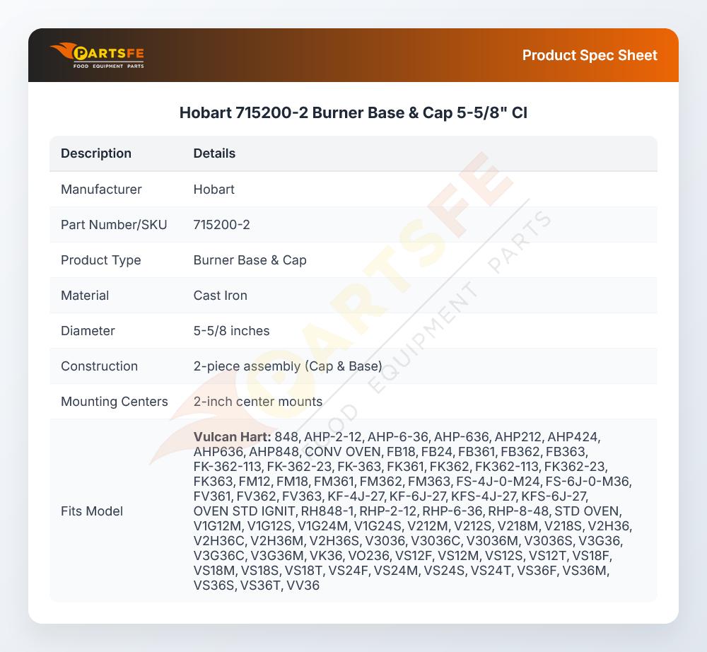 Hobart 715200-2 Burner Base & Cap 5-5/8"  CI