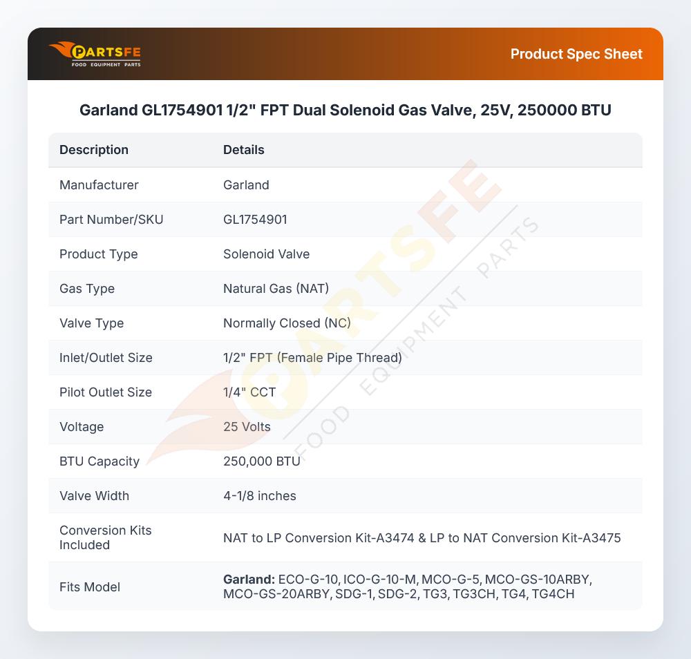 Garland GL1754901 Dual Solenoid Gas Valve 250000 BTU 1/2" FPT 25V