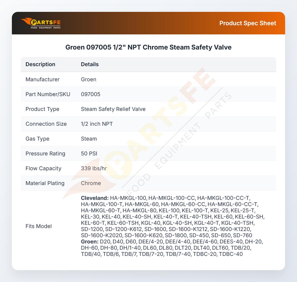 Groen 097005 Steam Safety Relief Valve 1/2" NPT Chrome