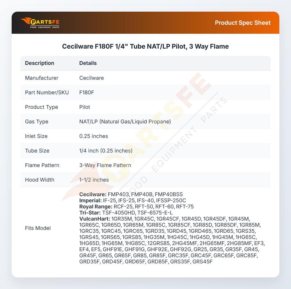 Cecilware F180F 1/4" Tube NAT/LP Pilot, 3 Way Flame