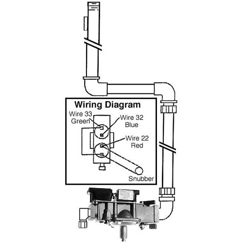 Johnson Controls G53CBG-1 Dual Gas Solenoid Valve Kit