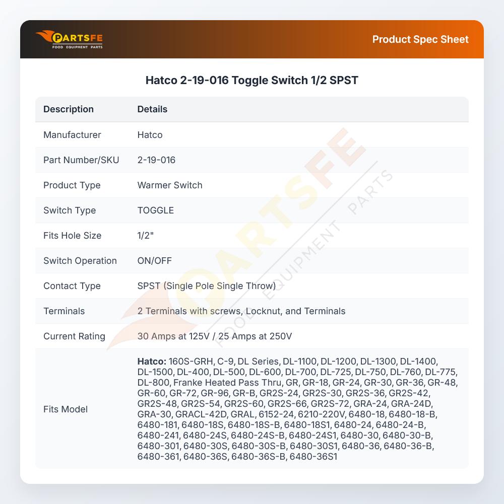 Hatco 2-19-016 Toggle Switch 1/2 SPST
