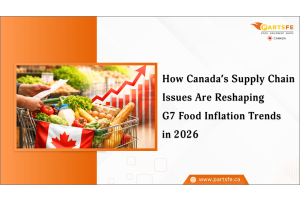 How Canada’s Supply Chain Issues Are Reshaping G7 Food Inflation Trends in 2026-PartsFe CA