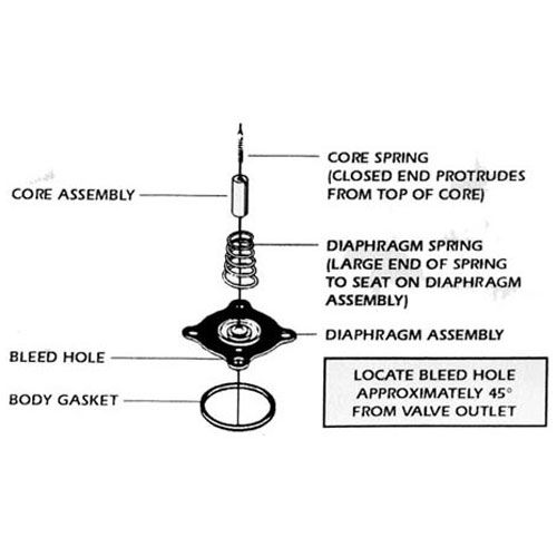 Champion 104733 Repair Kit