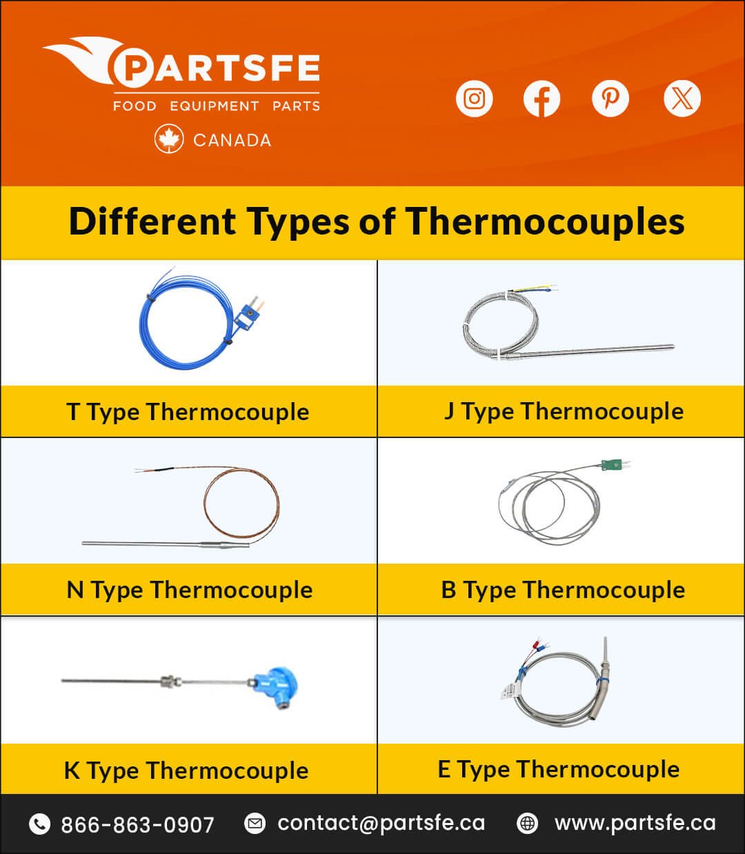 Thermocouple Types